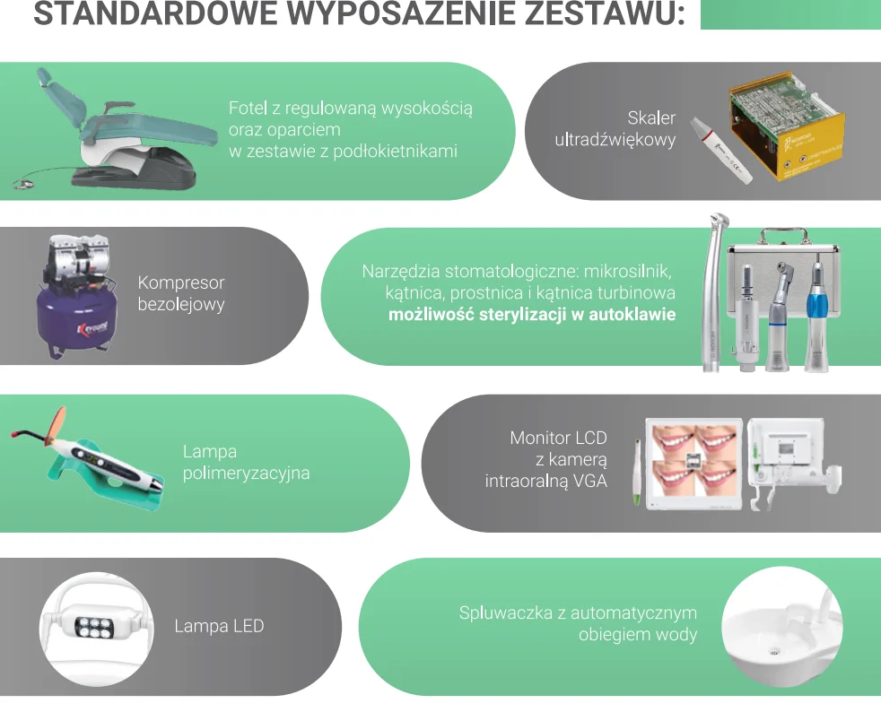 Edukacyjny fotel dentystyczny